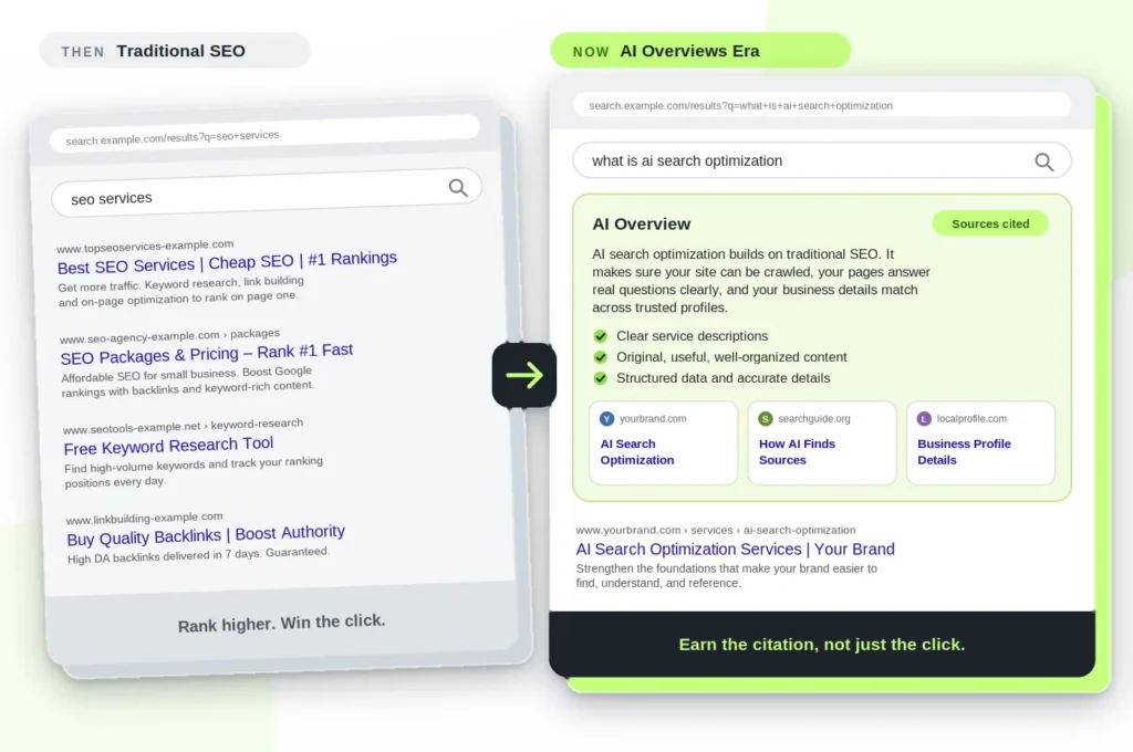 seo vs ai optimization